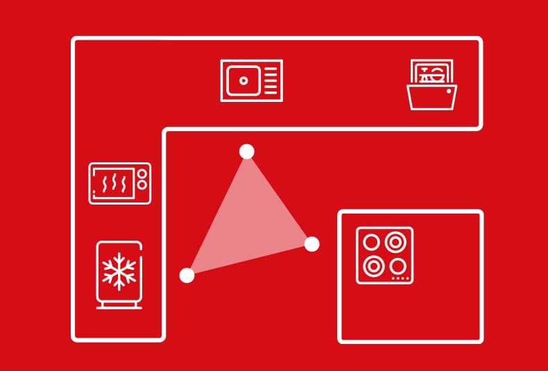 Keuken met kookeiland